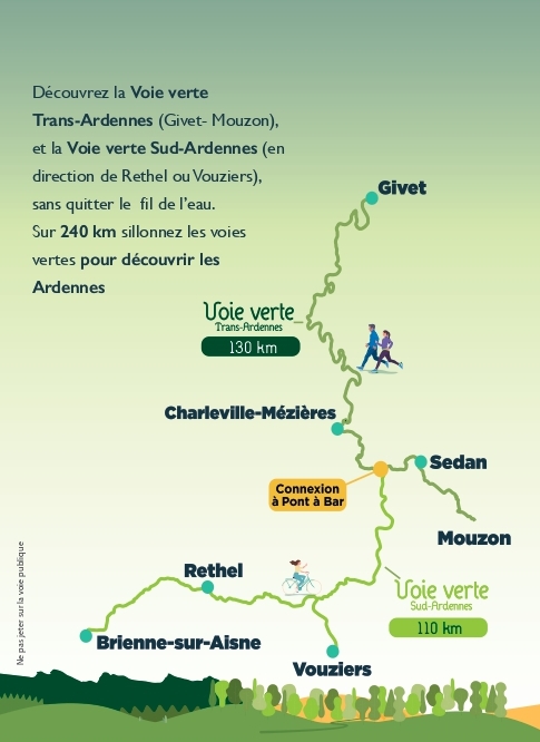 Voies Vertes en Ardennes